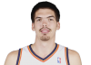 byron mullens