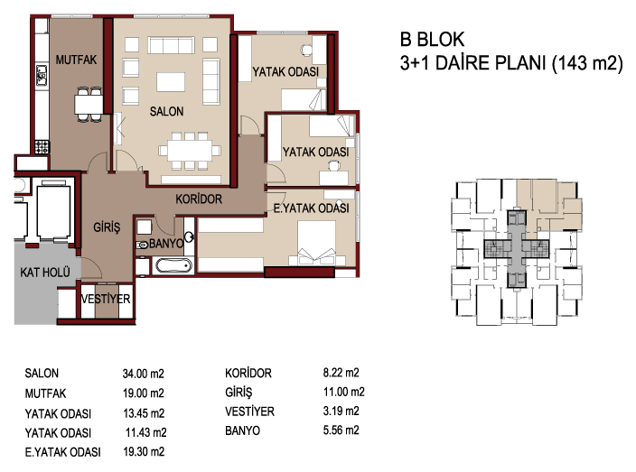 3 artı 1 daire uludağ sözlük