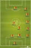 galatasaray ın ideal 11 i / #171470