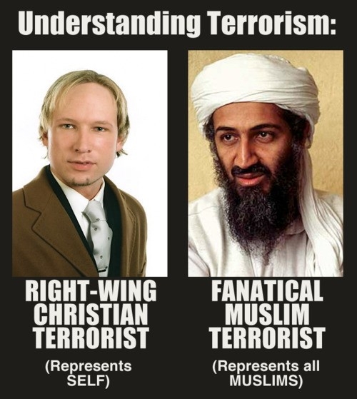 islam ın en büyük düşmanı