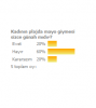 kadının mayo giymesi günah mıdır sorunsalı / #162312